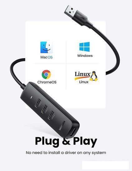 USB-хаб Ugreen CM416 80657