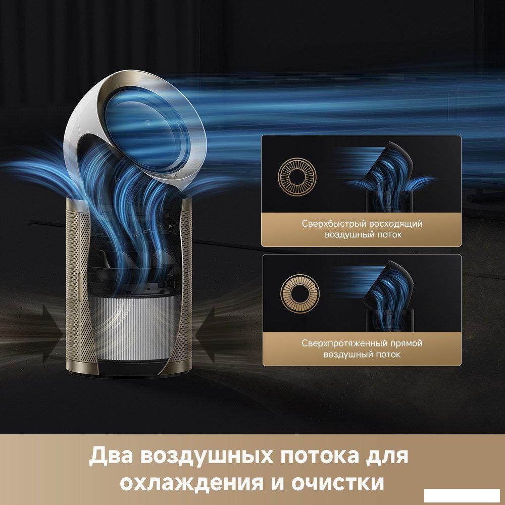 Очиститель воздуха Dreame Air Purifier PM20 CVF14A (евровилка)