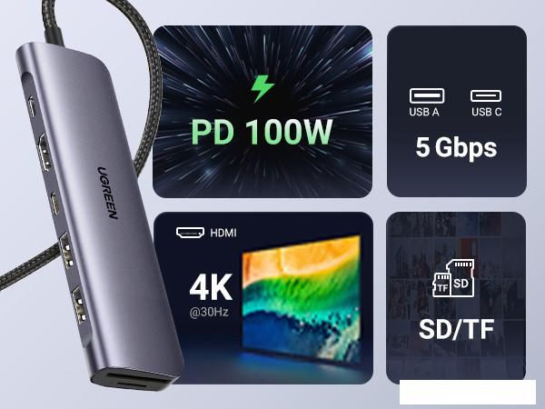 Док-станция Ugreen CM195 15214