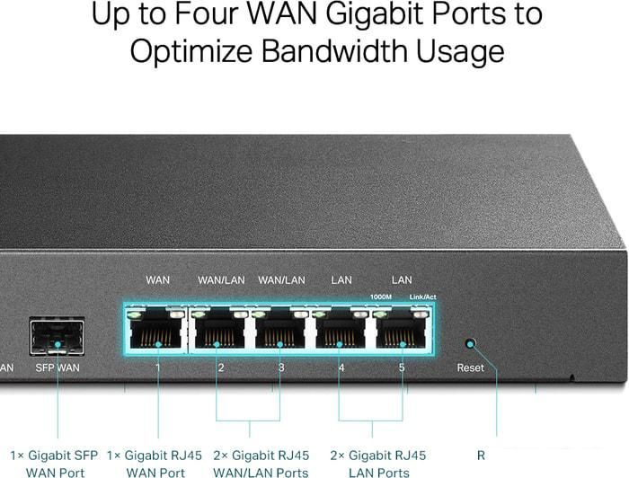 Маршрутизатор TP-Link TL-ER7206