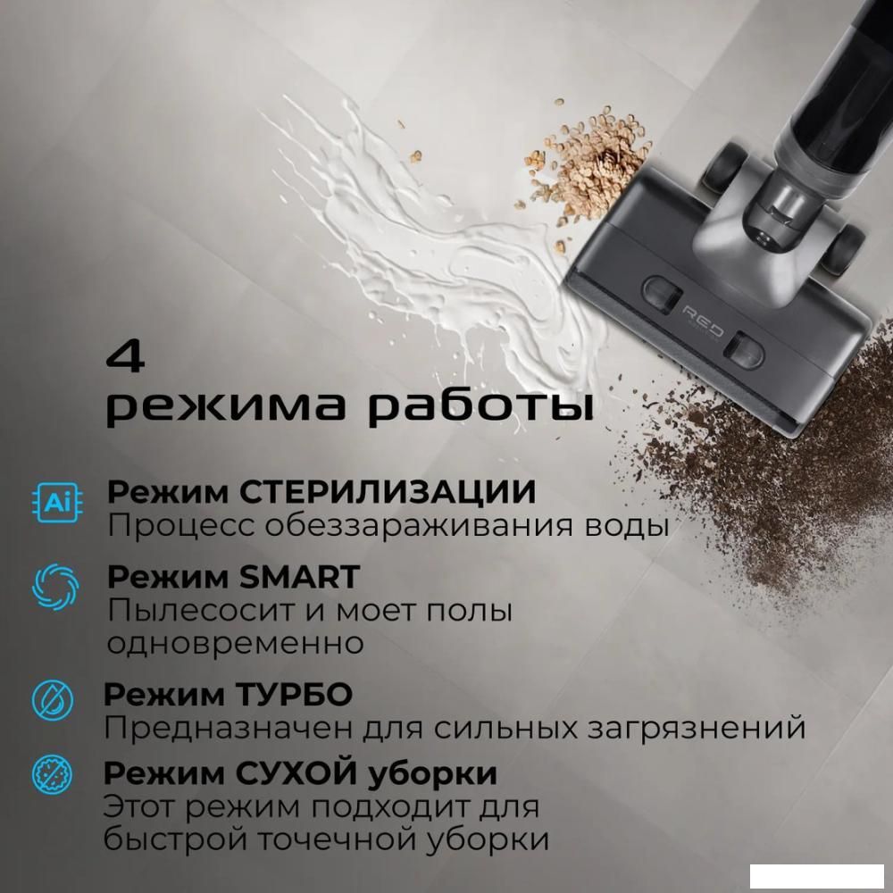 Пылесосы RED Solution Aqua W3500