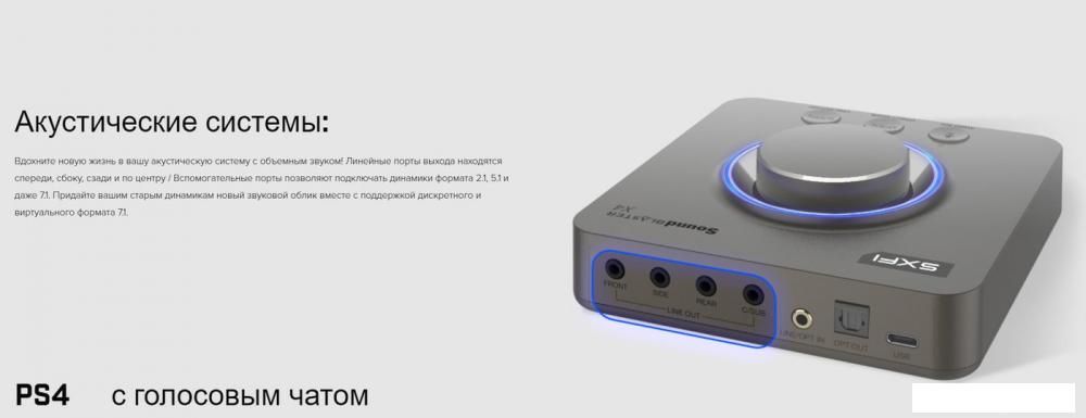 Внешняя звуковая карта Creative Sound Blaster X4