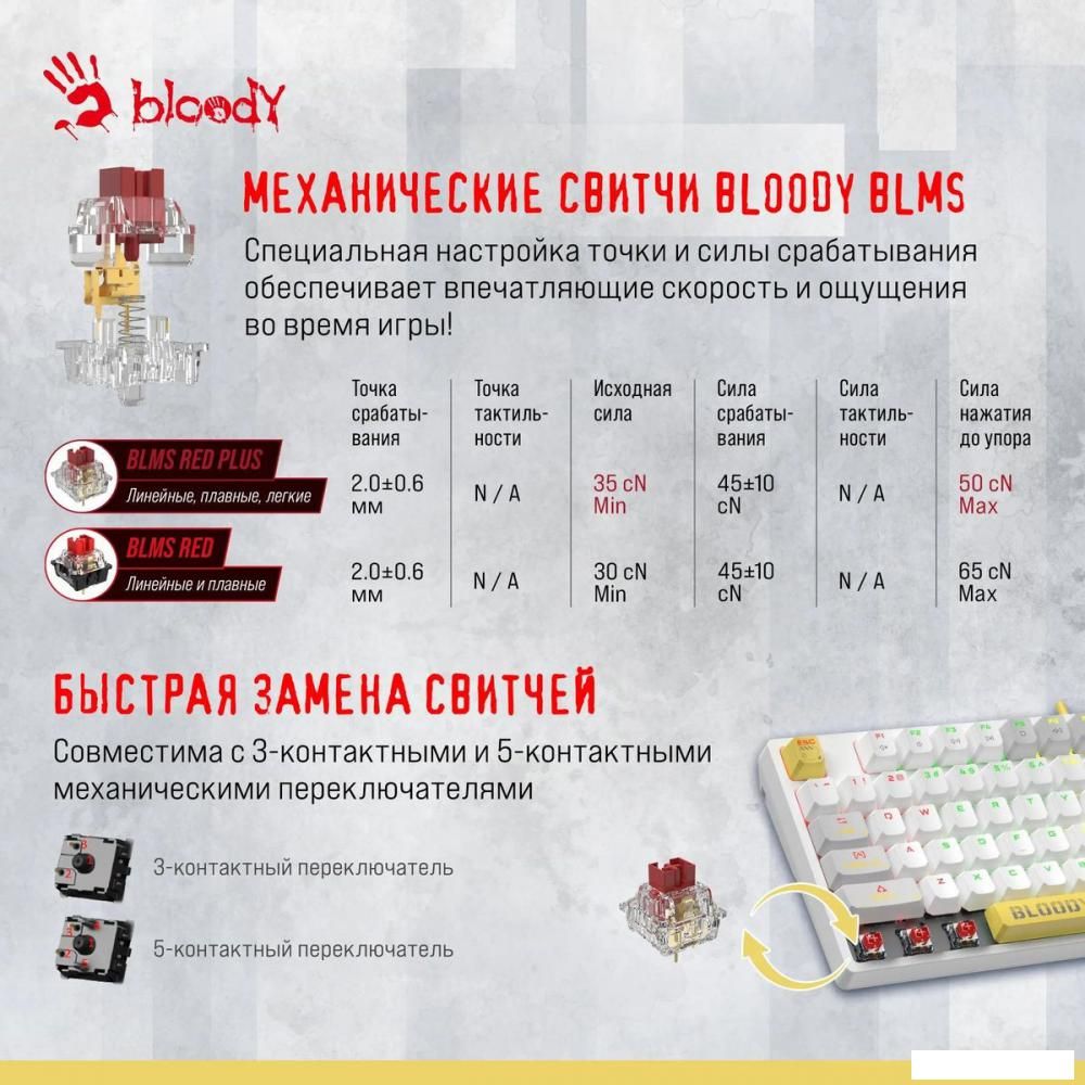 Клавиатура A4Tech Bloody S87 Energy White (Bloody BLMS Red Plus)