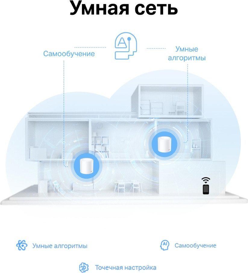 Wi-Fi роутер TP-Link Deco X10 (1 устройство)