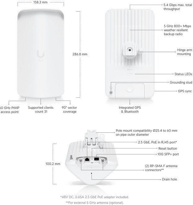 Радиомост Ubiquiti UISP Wave AP Gen2