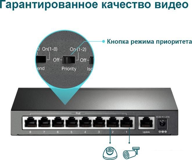 Неуправляемый коммутатор TP-Link TL-SF1009P
