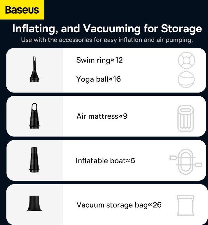 Автомобильный пылесос Baseus A3lite Car Vacuum Cleaner VCAQ050001 (черный)