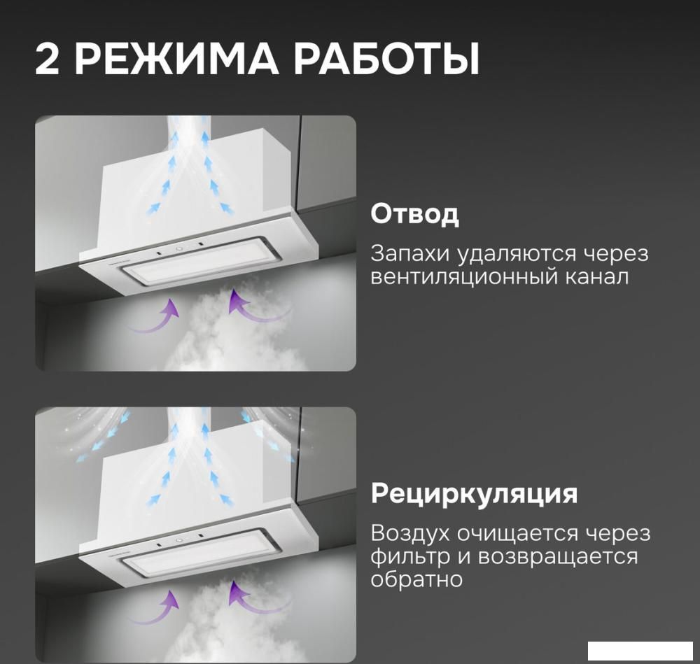 Вытяжки Zigmund & Shtain K 172.7 W