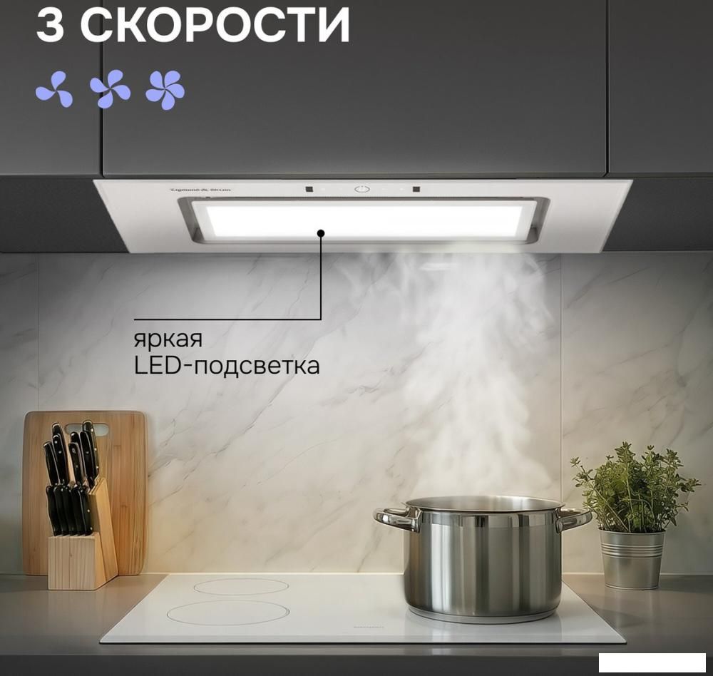 Вытяжки Zigmund & Shtain K 172.7 W