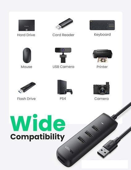 USB-хаб Ugreen CM416 80657
