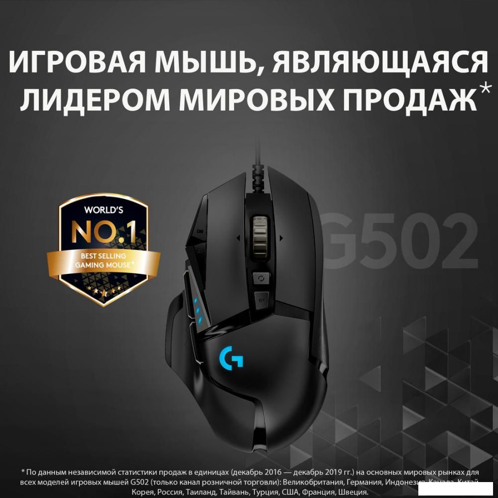 Игровая мышь Logitech G502 Hero