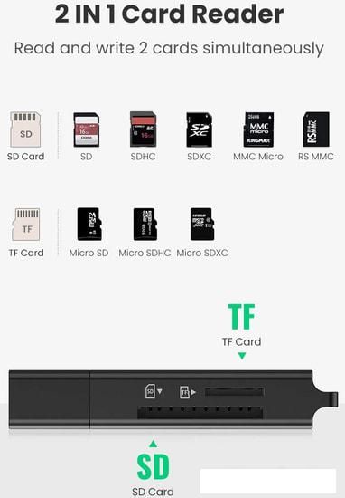 Карт-ридер Ugreen CM104 40752