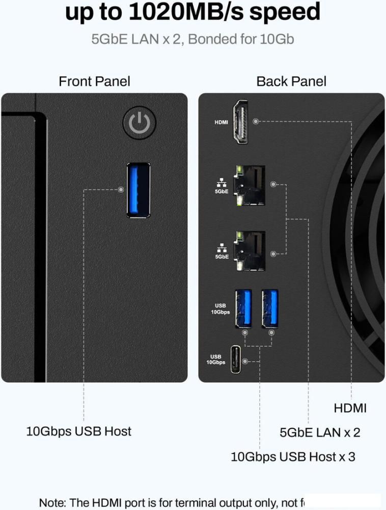 Сетевой накопитель TerraMaster F2-425 Plus