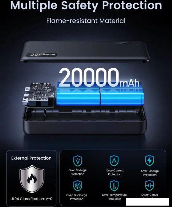 Внешний аккумулятор Ugreen PB312 20000mAh (черный)