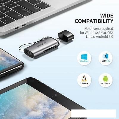 Карт-ридер Ugreen CM184 50704