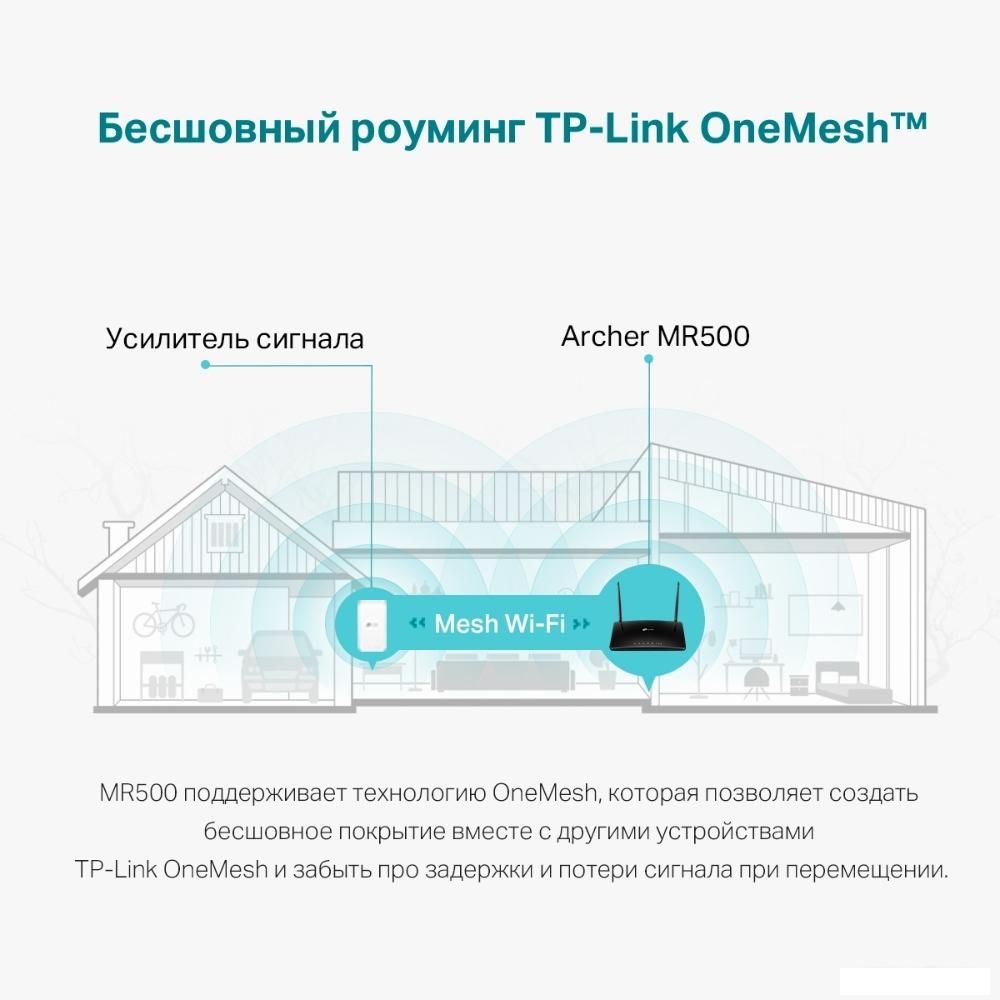 4G Wi-Fi роутер TP-Link Archer MR500