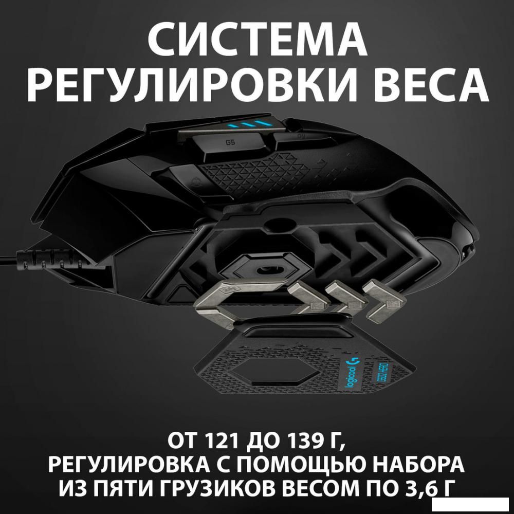 Игровая мышь Logitech G502 Hero