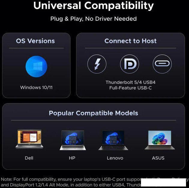 Док-станция Ugreen CM843 85489