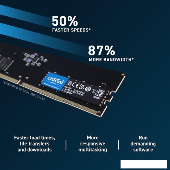 Оперативная память Crucial 32ГБ DDR5 5600 МГц CT32G56C46U5
