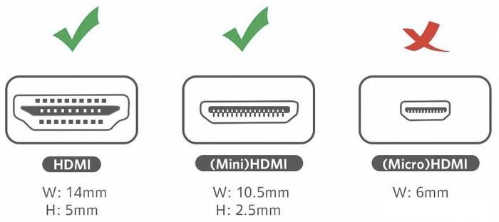 Адаптер Ugreen 20101 HDMI - miniHDMI