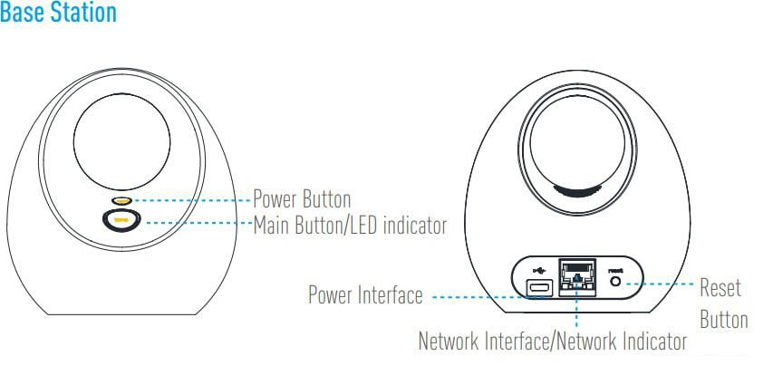Базовая станция Ezviz W2D CS-W2D-EUP