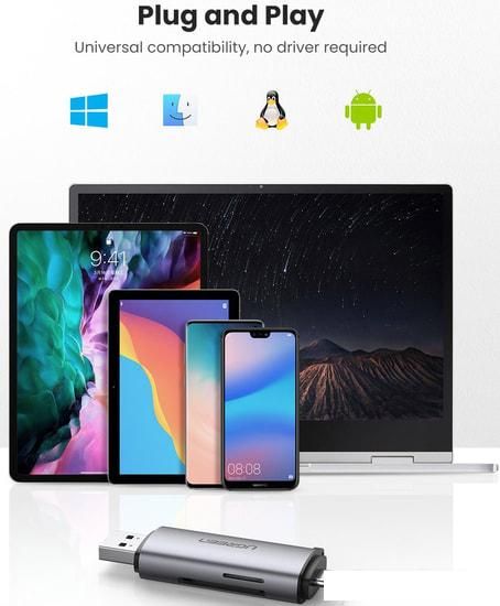 Карт-ридер Ugreen CM185 50706