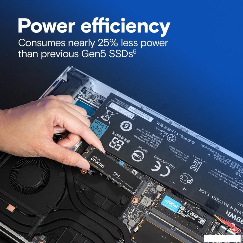 SSD Crucial P510 1TB CT1000P510SSD8
