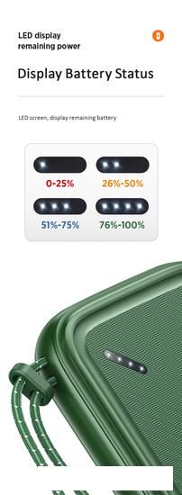 Внешний аккумулятор Usams US-CD150 PB56 10000mAh (черный)