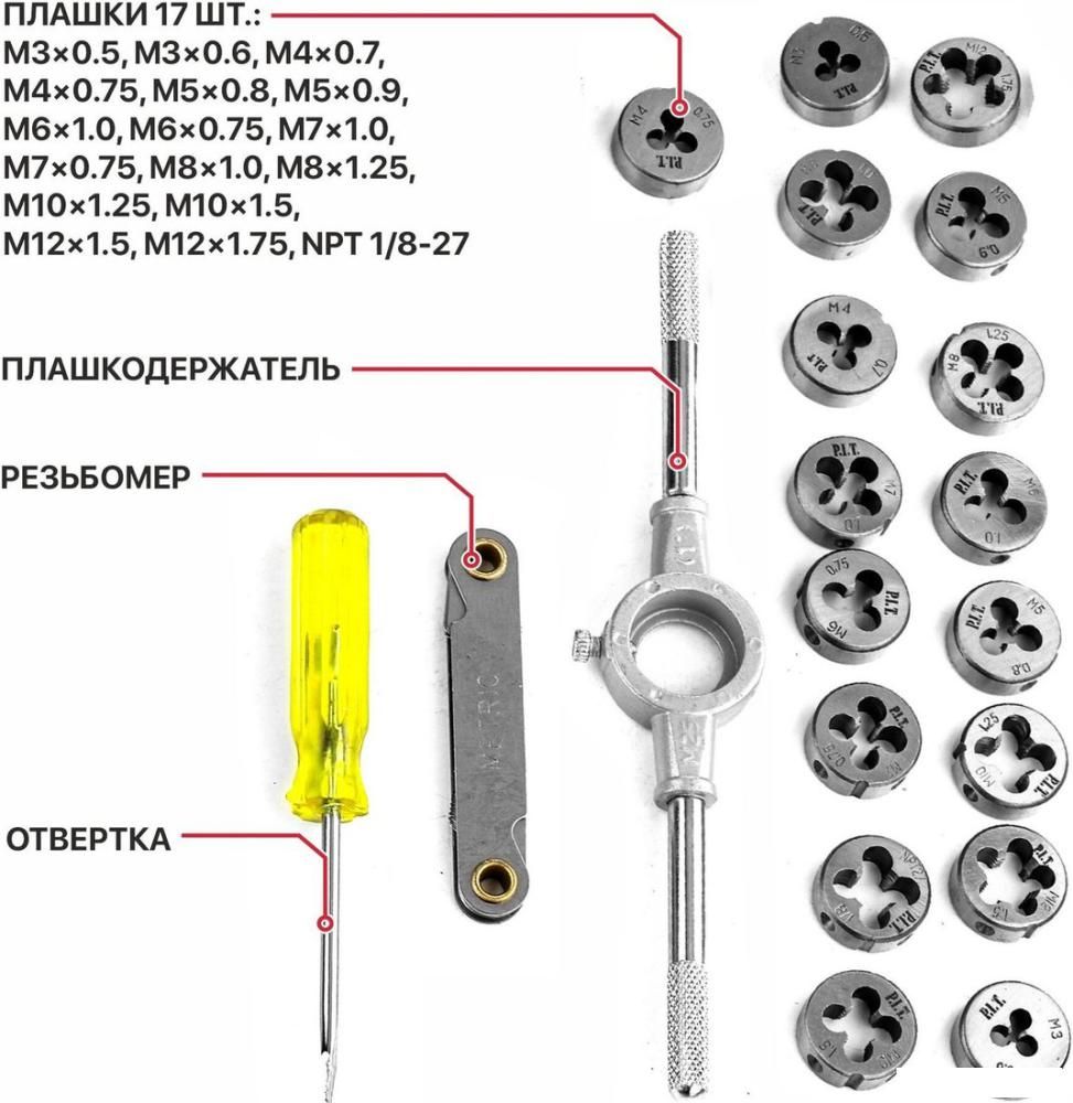 Сверло-метчик P.I.T. ASET09-0040
