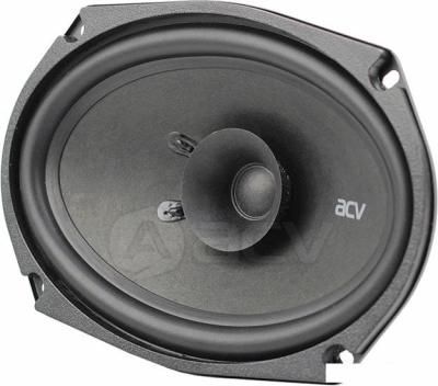 Широкополосная АС ACV Beats PD-691
