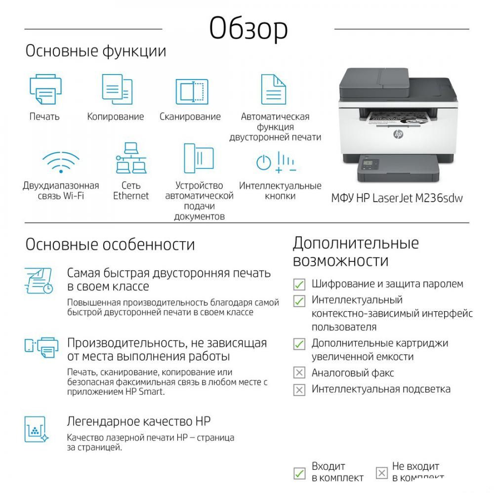 МФУ HP LaserJet M236sdw