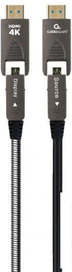 Кабель Cablexpert CCAP-HDMIDD-AOC-20M