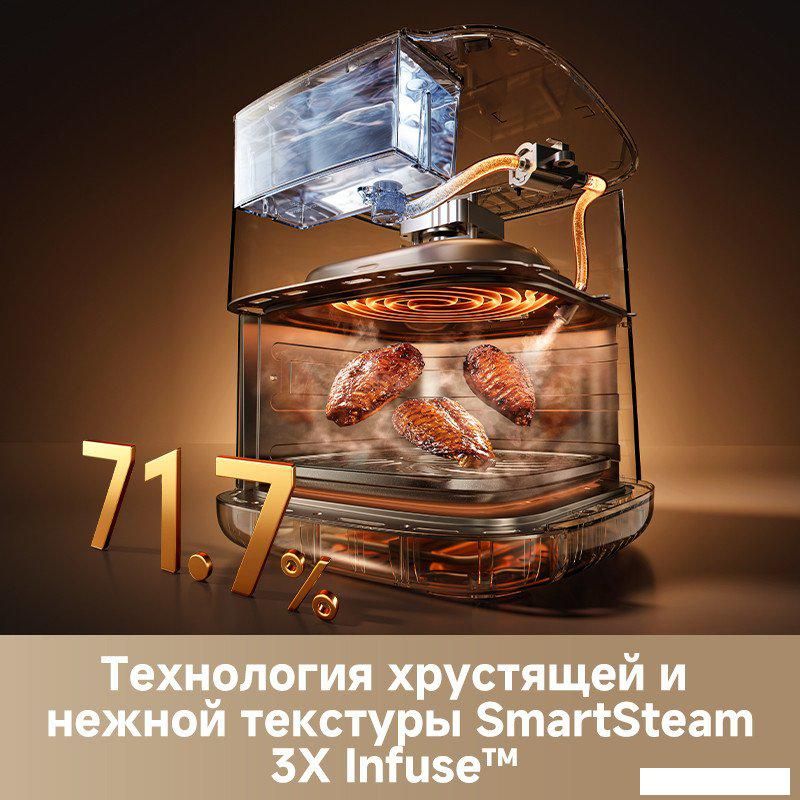 Аэрогриль (аэрофритюрница) Dreame Air Fryer AF30 (черный)