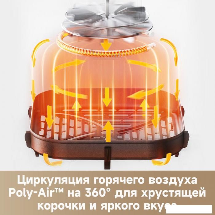 Аэрогрили и аэрофритюрницы Dreame Trouver Air Fryer FD10 Pro VFF12A (белый)