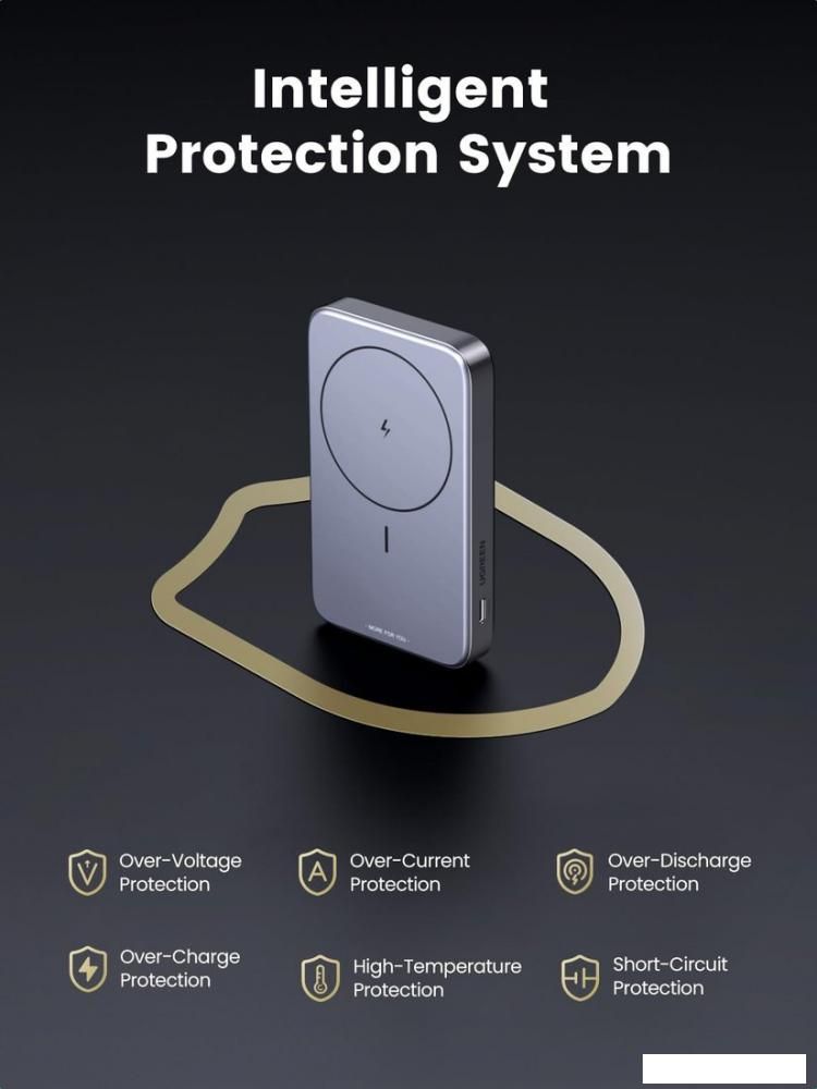 Внешний аккумулятор Ugreen PB206 20W 10000mAh (черный)