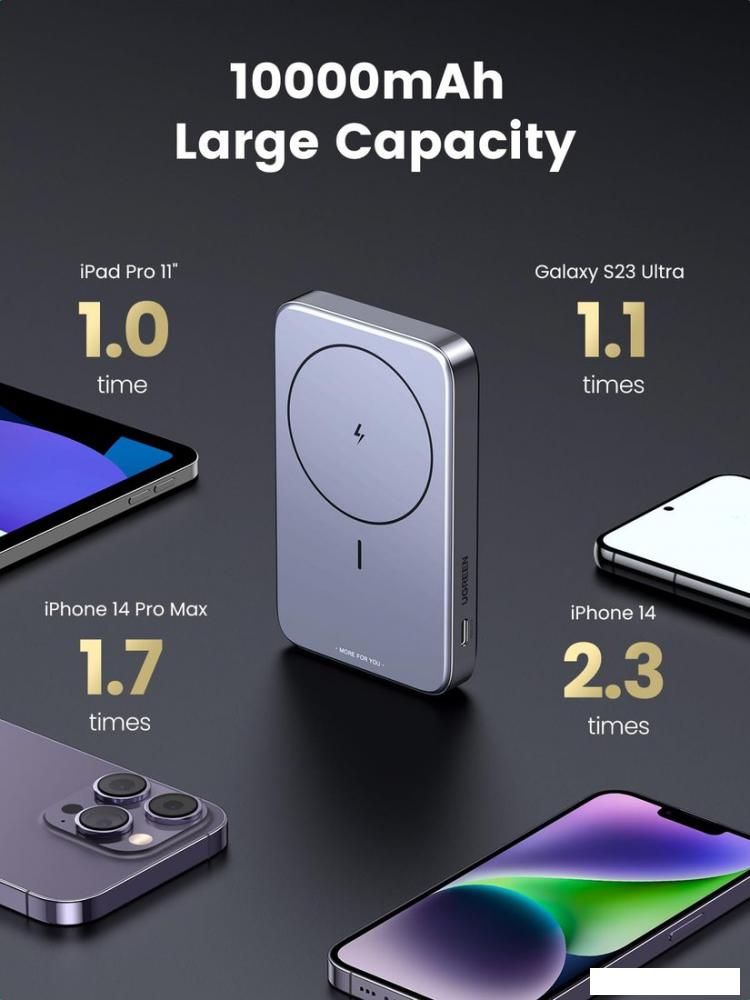 Внешний аккумулятор Ugreen PB206 20W 10000mAh (черный)