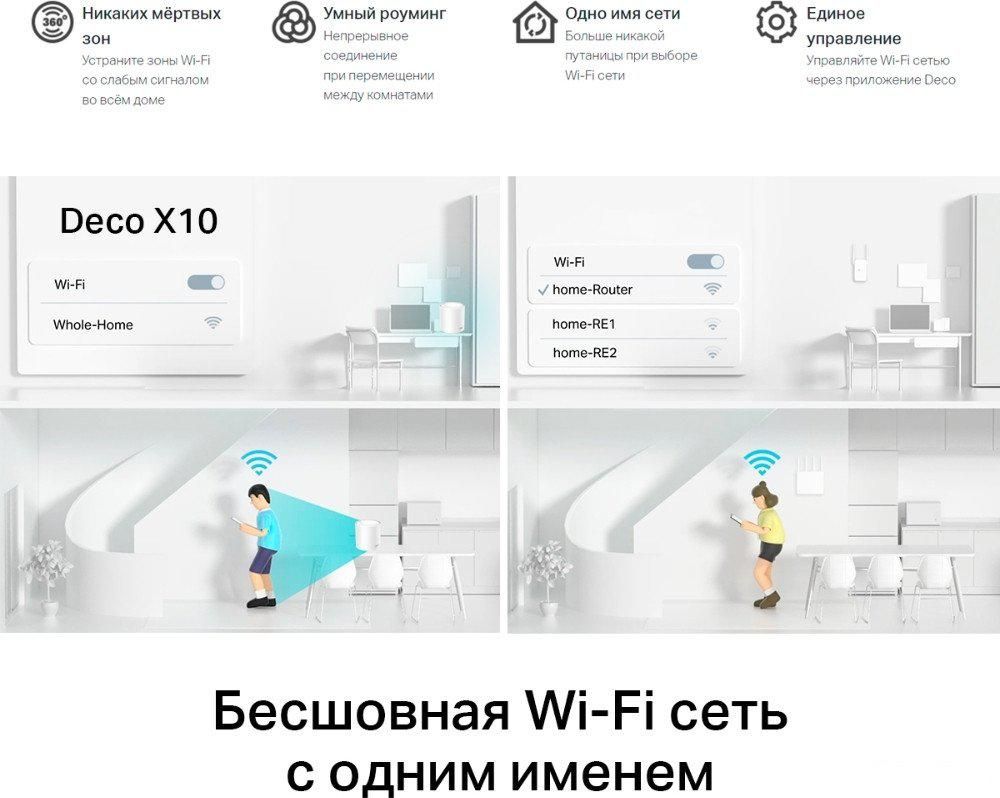 Wi-Fi роутер TP-Link Deco X10 (1 устройство)