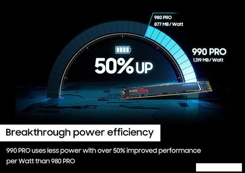 SSD Samsung 990 Pro 4TB MZ-V9P4T0BW