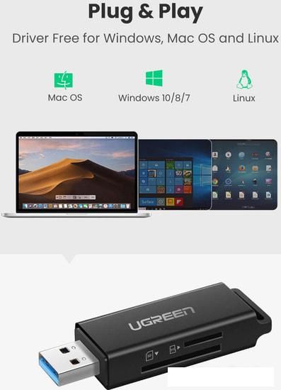 Карт-ридер Ugreen CM104 40752