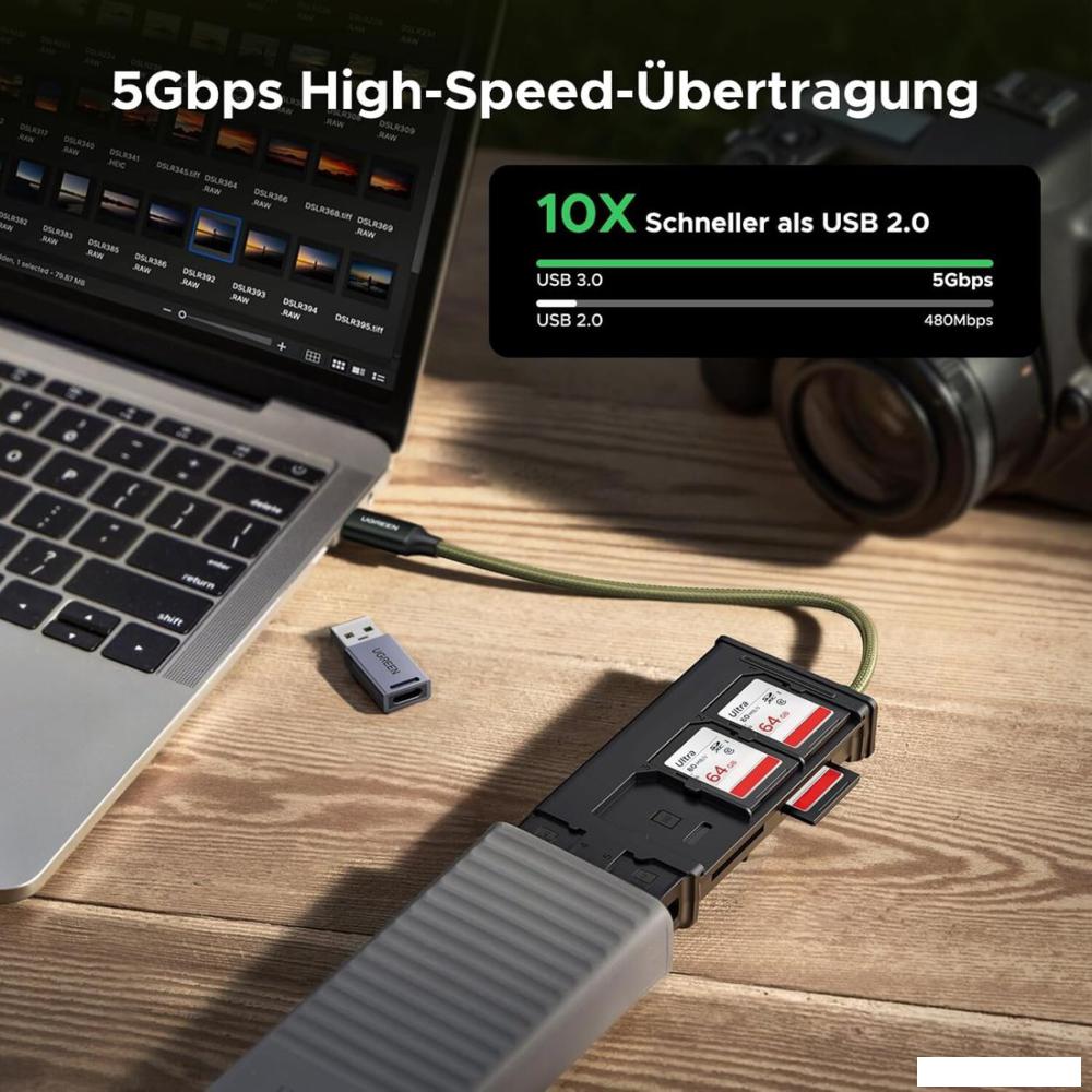 Карт-ридер Ugreen CM856 55899