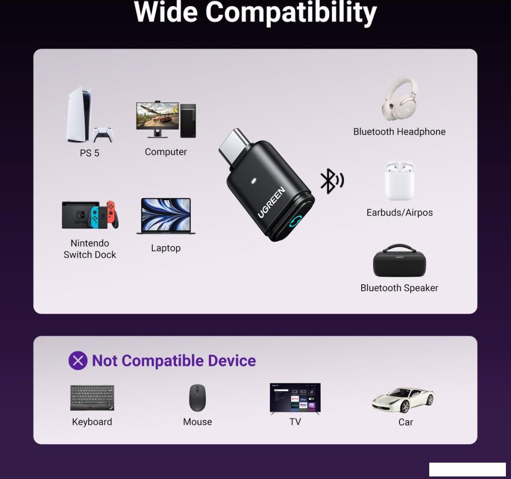 Bluetooth адаптер Ugreen BT501 45008
