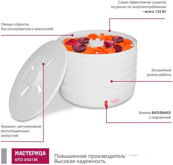 Сушилка для овощей и фруктов Мастерица EFD-0501M