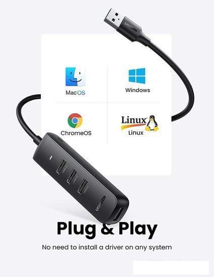 USB-хаб Ugreen CM416 80657