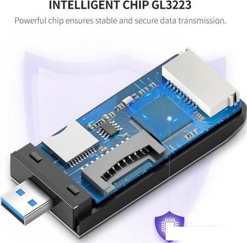 Карт-ридер Ugreen CM180 50541