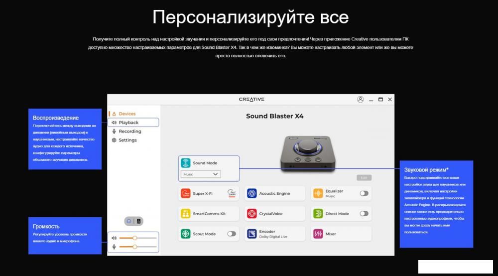 Внешняя звуковая карта Creative Sound Blaster X4
