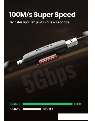 Карт-ридер Ugreen CM304 80191