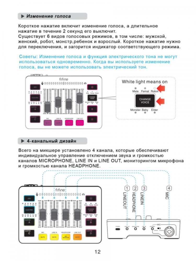 Микшерный пульт FIFINE SC3 (белый)