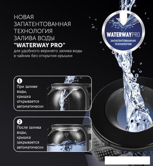 Электрический чайник Polaris PWK 1753CGL (черный)