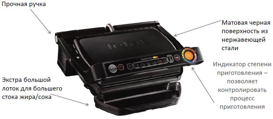 Электрогриль Tefal Optigrill Snacking &amp; Baking GC714834