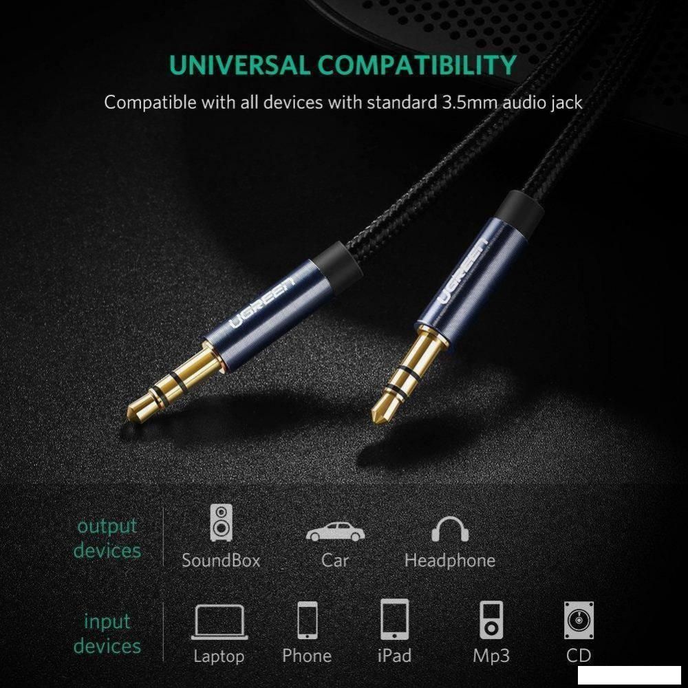 Кабель Ugreen AV112 10687